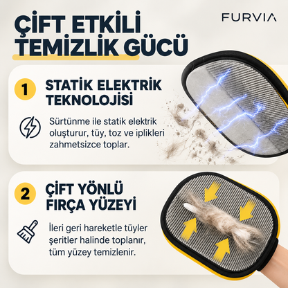 FURVIA™ Tüy Kontrol Sistemi